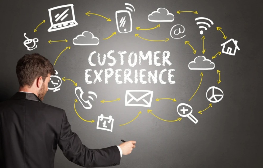 Customer Experience strategy board